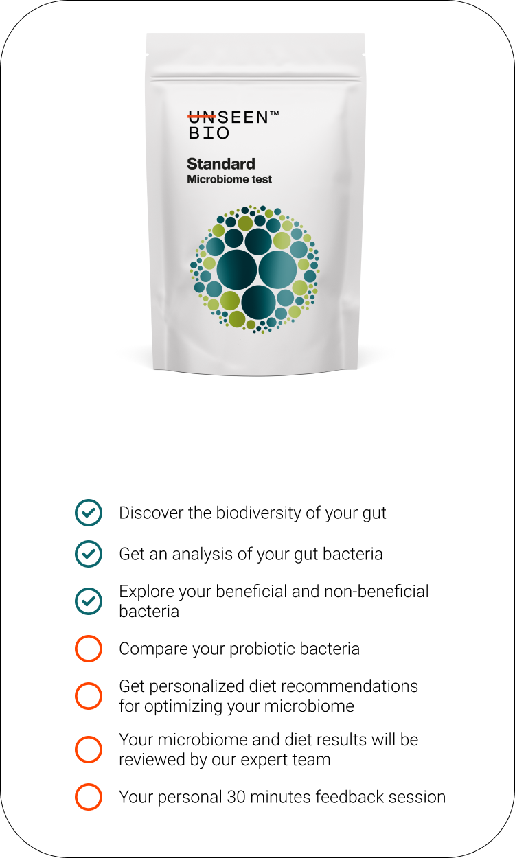 Microbiome test standard benefits